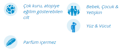 La Roche Posay Lipikar Syndet Ap+400 ML