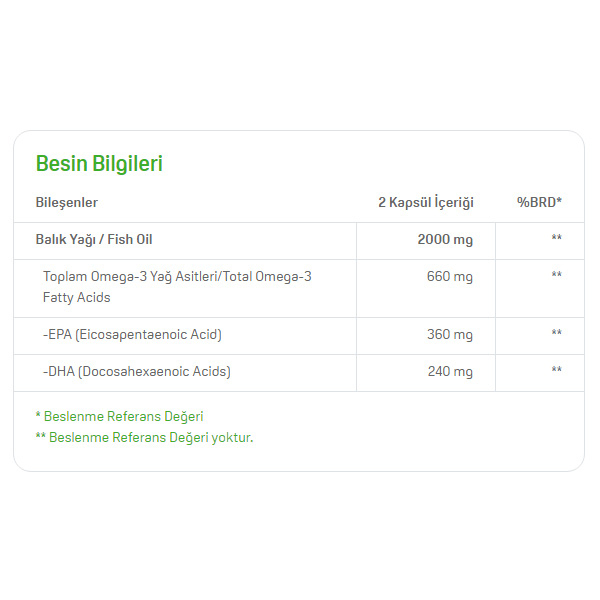 Suda Vitamin Omega 3 100 Softgels Nar Ecza